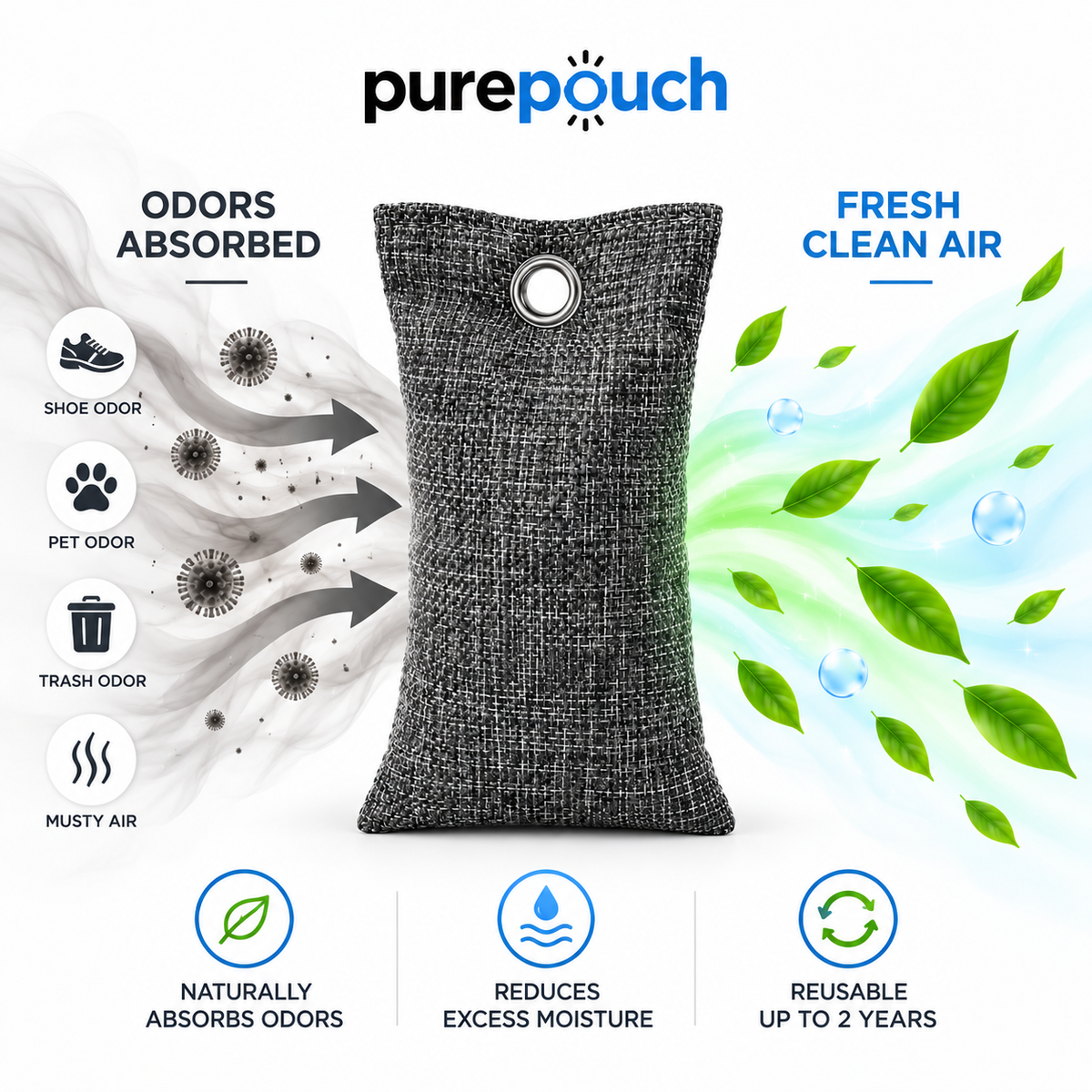 PurePouch Odor Eliminating Charcoal Bags